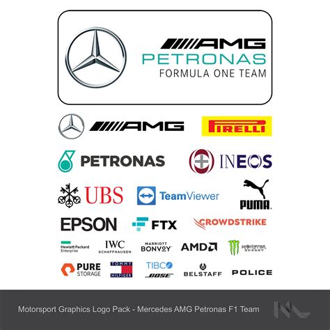 mercedes f1 team sponsors